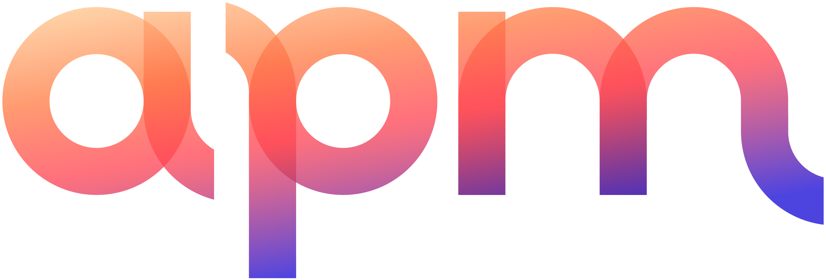 APM